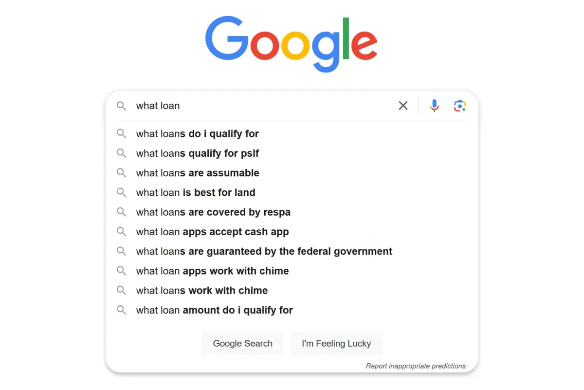 Búsquedas populares de préstamos en Google, incluyendo calificaciones y tipos de préstamos.