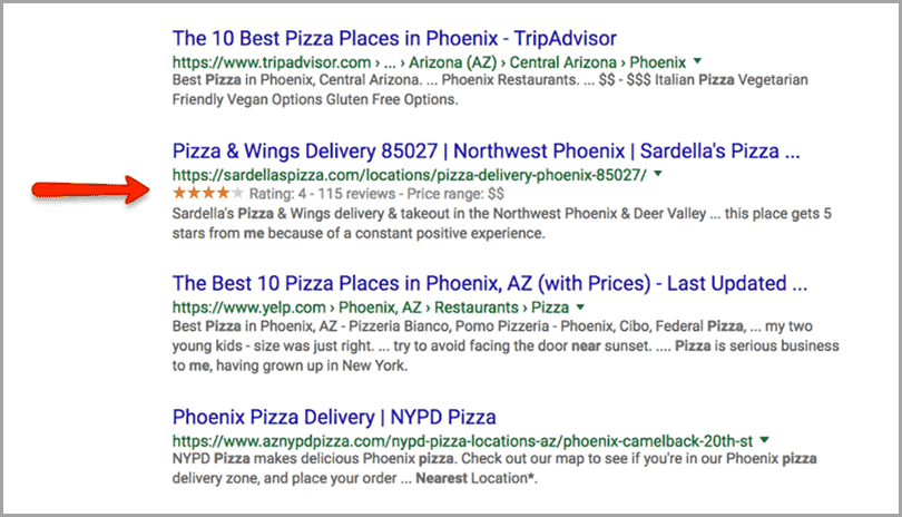 Schema Structure Pizza and Wings Delivery