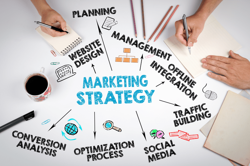 estrategia de marketing